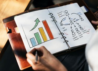 Crypto Adoption Up 2 Quarters In A Row