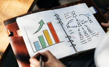 Crypto Adoption Up 2 Quarters In A Row