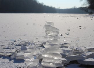 Bitcoin Price on Thin Ice