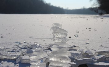 Bitcoin Price on Thin Ice