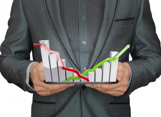 Bitcoin Technical Analysis: Ascending Triangle Forming?