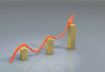 Is The Bottom In? Market Analysis E09