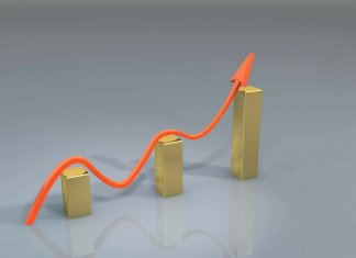 Is The Bottom In? Market Analysis E09