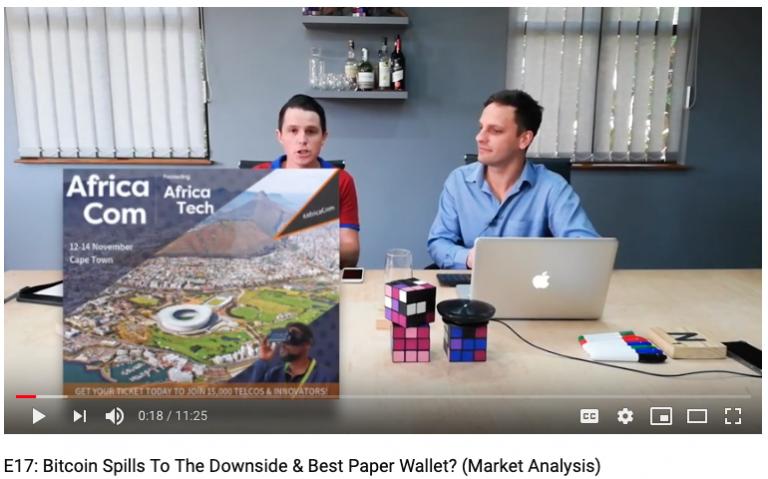 Weekly News Digest: Bitcoin Salaries in NZ, Bakkt Launches  & Win R500 in BTC