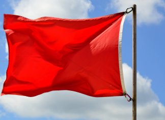 Price Analysis: Red Flags