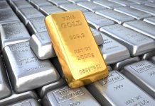 Analysis: Is Bitcoin The New Gold?