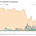 BTC G 1