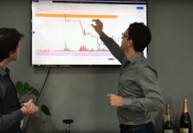 BTC ANALYSIS: Will The $6000 Support Level Hold?