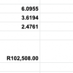 VALR 2 Jan trades average