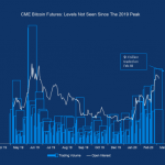 Luno Market Update 26 Feb – Slide 1