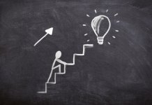 How To Trade On ByBit, Exchange Assets, Set Stop-Losses And Take-Profit