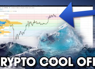 CRYPTO ANALYSIS: Cool Off Time, ETH To Dip?