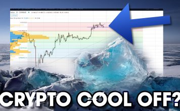 CRYPTO ANALYSIS: Cool Off Time, ETH To Dip?