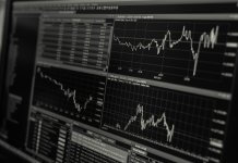 FX Choice Block MTI’s Trading Account