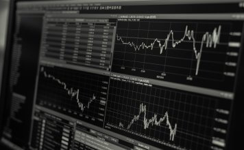 FX Choice Block MTI’s Trading Account