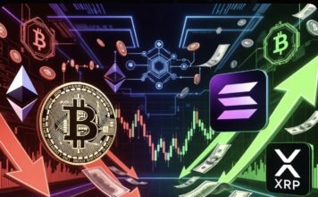 Bitcoin and Ethereum ETFs Record $103 Million Outflows as Solana and XRP Attract Fresh Capital