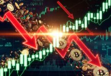 Crypto Liquidations Surge Over $250 Million as Bullish Momentum Builds in Volatile Market