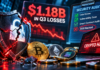 Crypto Audits Now Under Fire After the $1.18B Losses Editorial illustration of a breached crypto security barrier and $1.18 billion in Q3 losses, highlighting the limits of security audits.